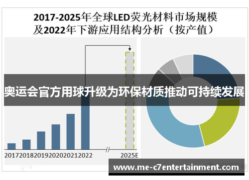 奥运会官方用球升级为环保材质推动可持续发展